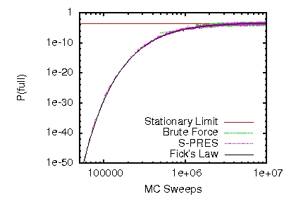 colorful image of a fibril structure