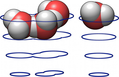 Water molecules on a potential surface